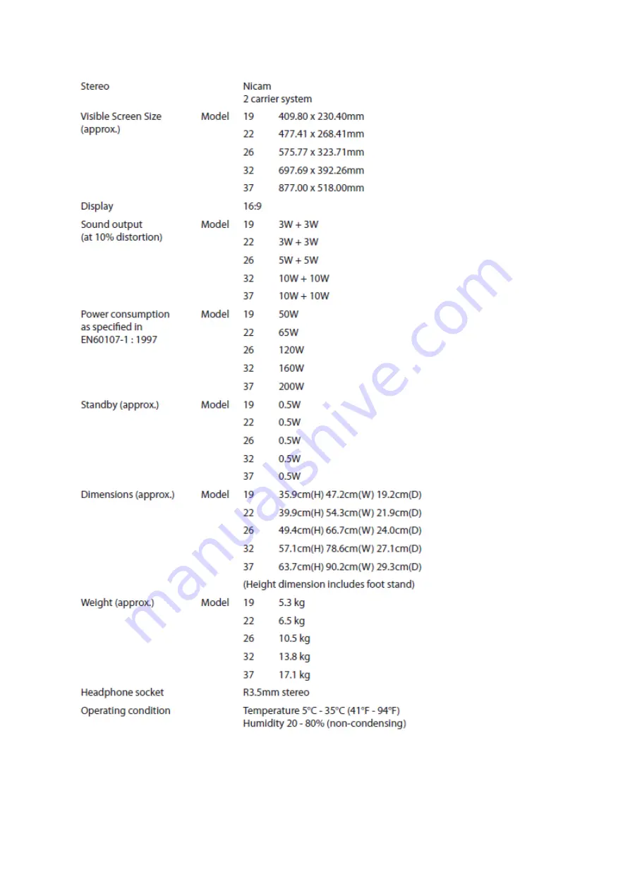 Toshiba 19AV605PR Service Manual Download Page 22