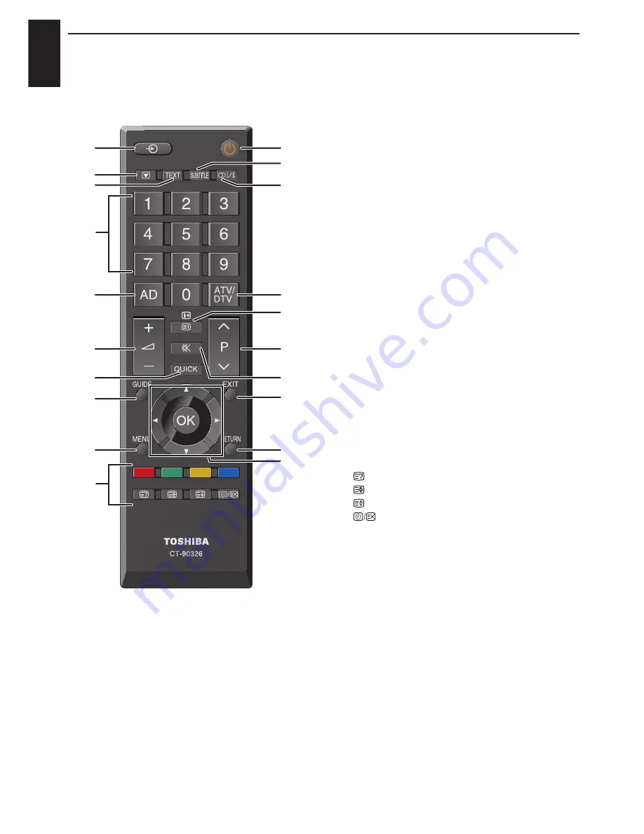 Toshiba 19AV71*B DIGITAL Series Owner'S Manual Download Page 7