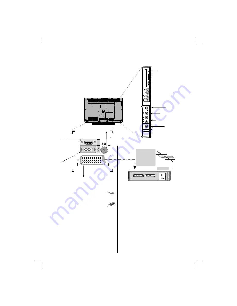 Toshiba 19BV500B Скачать руководство пользователя страница 7