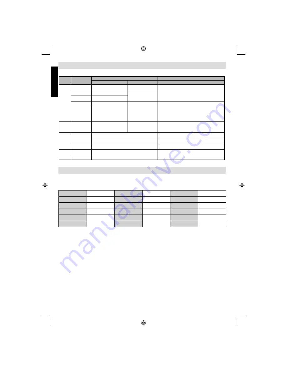 Toshiba 19DL502B Owner'S Manual Download Page 43