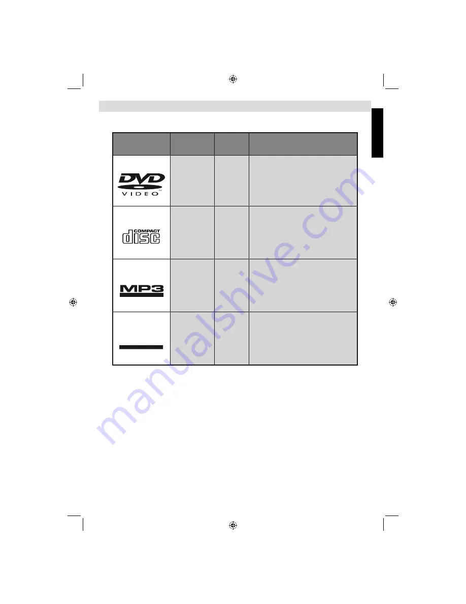 Toshiba 19DL502B Owner'S Manual Download Page 56