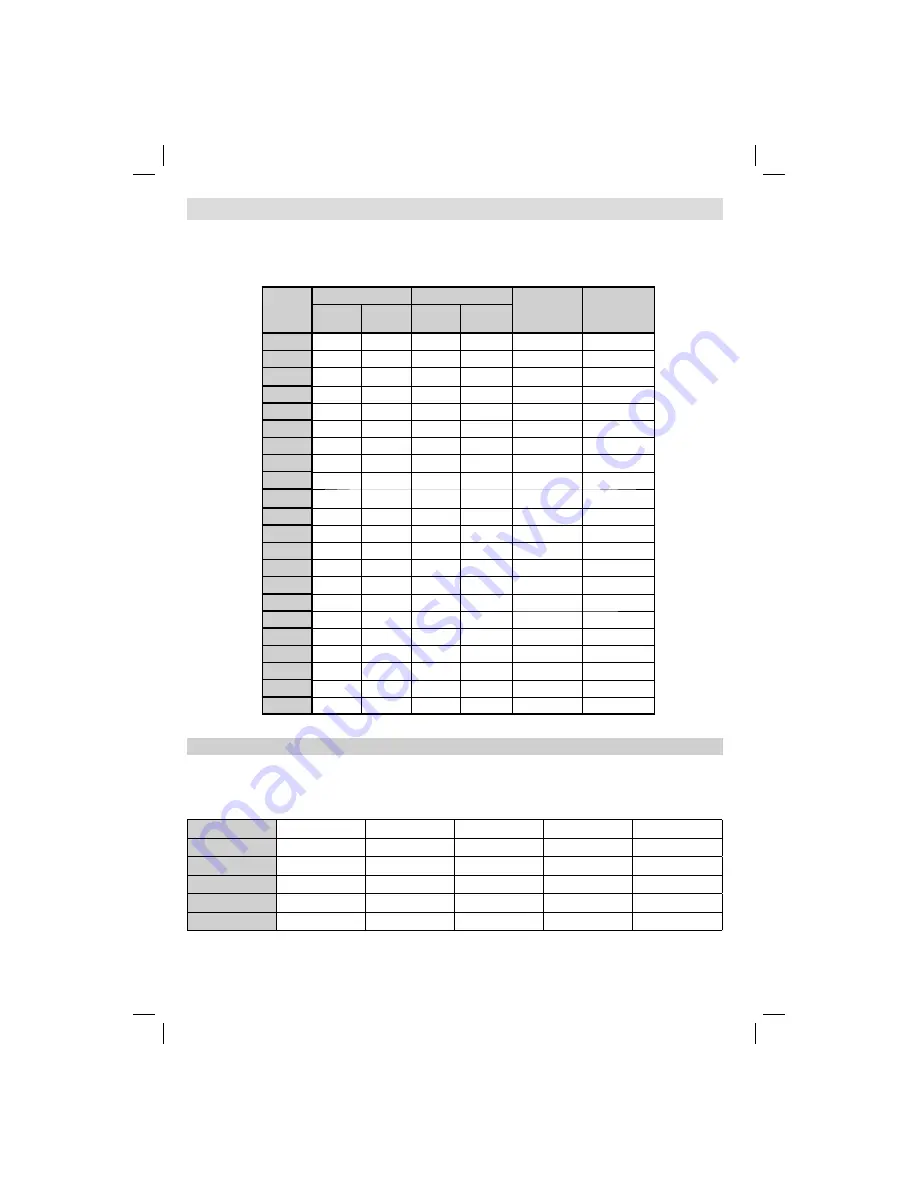 Toshiba 19DV500B Owner'S Manual Download Page 29