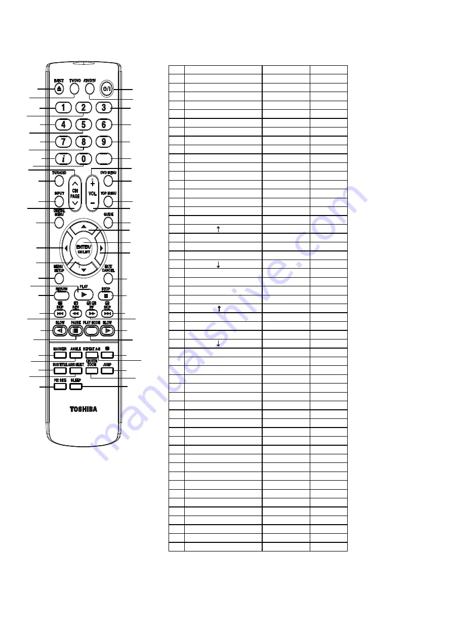 Toshiba 19DV616DG Service Manual Download Page 24