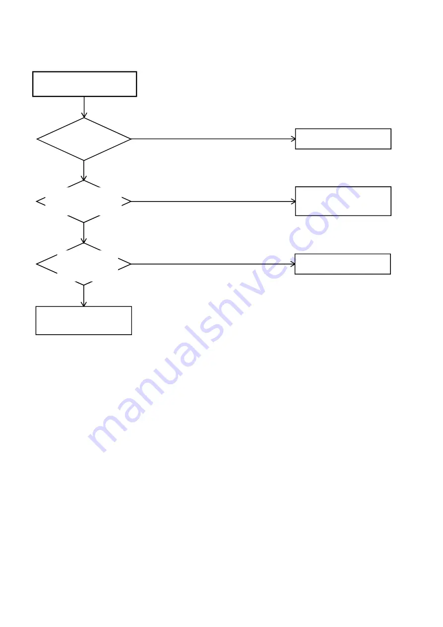 Toshiba 19DV616DG Service Manual Download Page 69