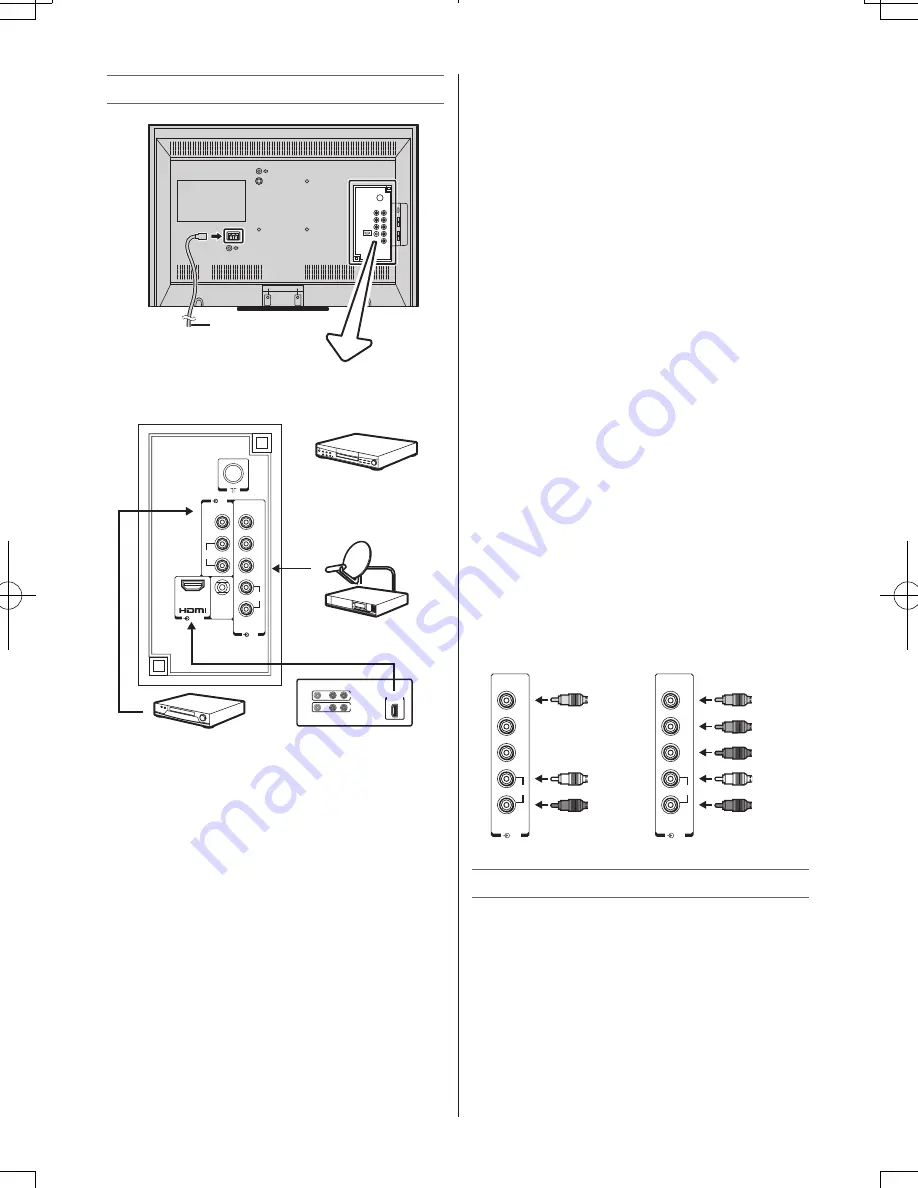 Toshiba 19HV10 Series Owner'S Manual Download Page 7