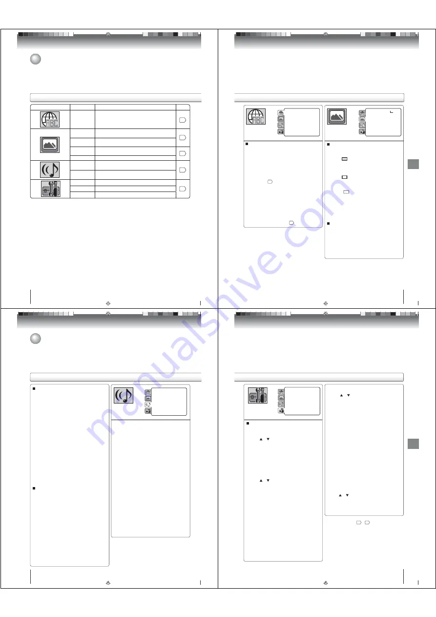 Toshiba 19LV610U - 18.5