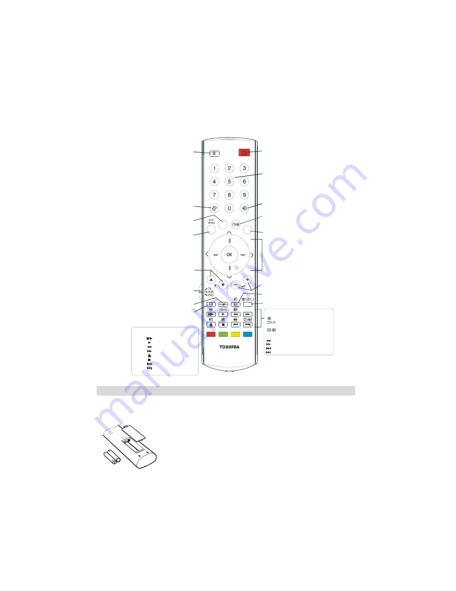 Toshiba 19W330DG Скачать руководство пользователя страница 5