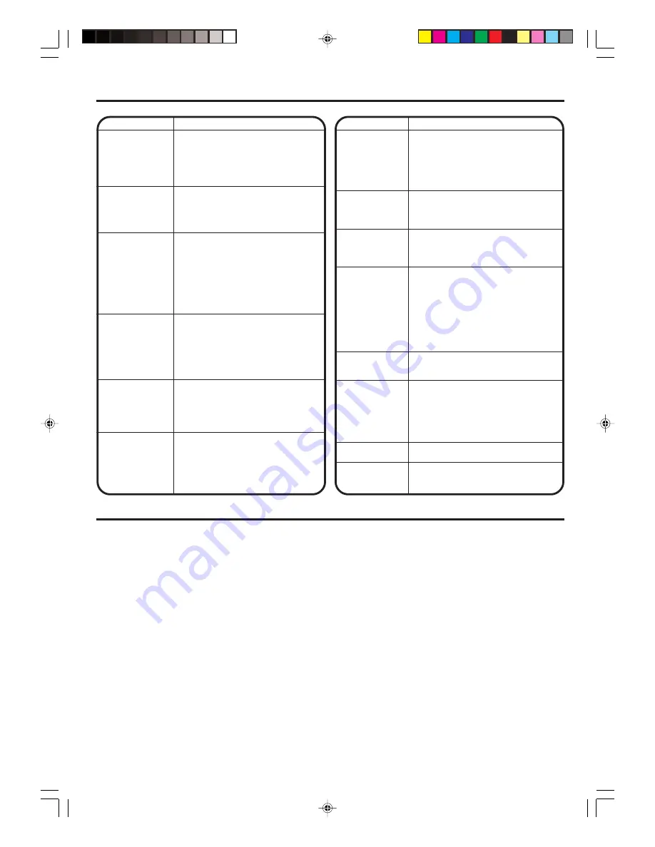 Toshiba 20A46C Owner'S Manual Download Page 26