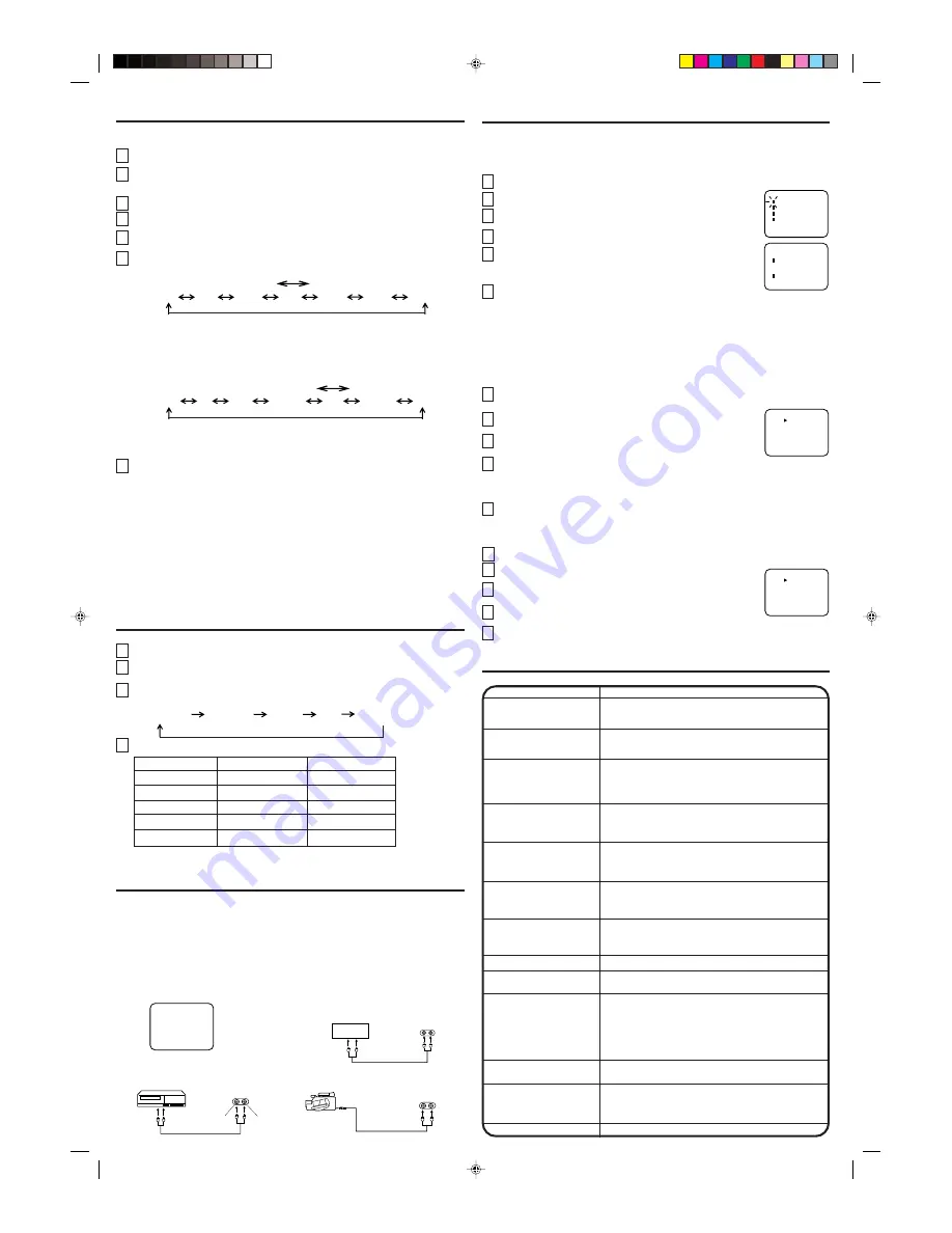 Toshiba 20AS22 Owner'S Manual Download Page 8