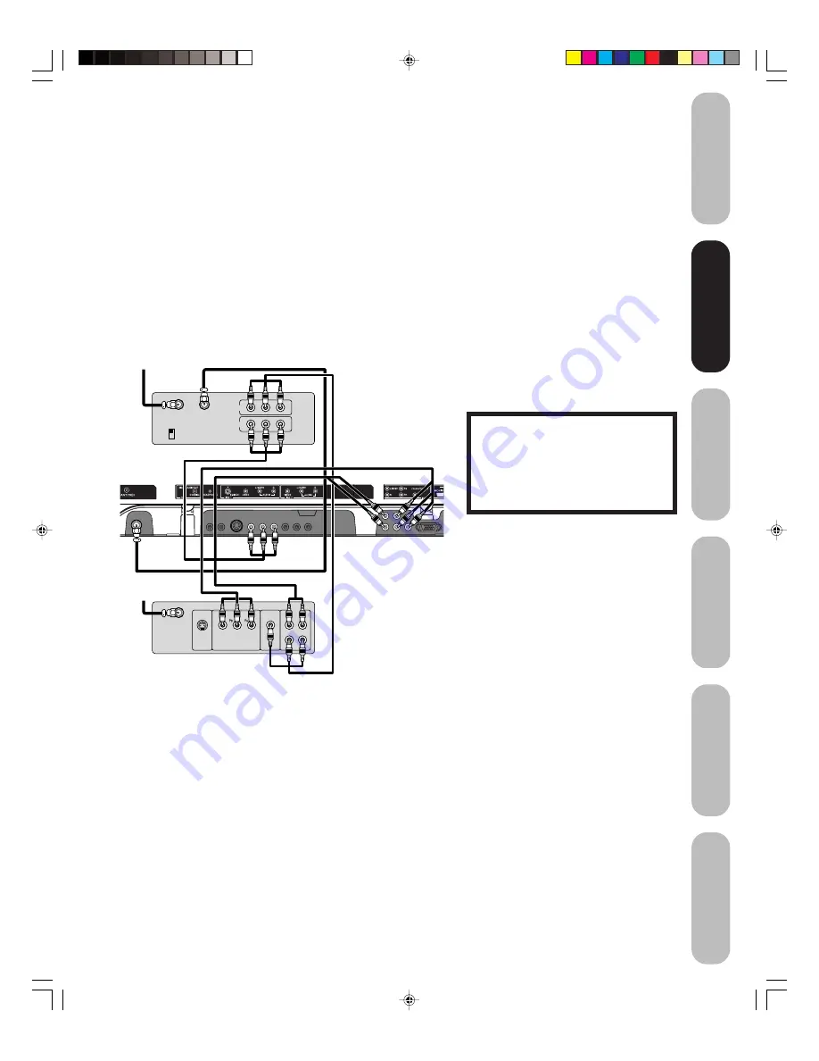 Toshiba 20HLV86 - 20