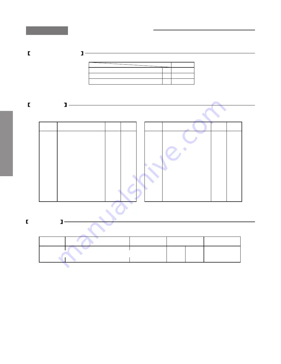 Toshiba 20N7XE Service Manual Download Page 18