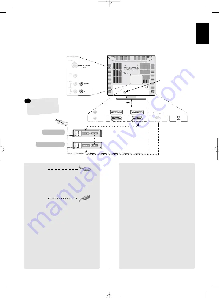 Toshiba 20V300P Owner'S Manual Download Page 7