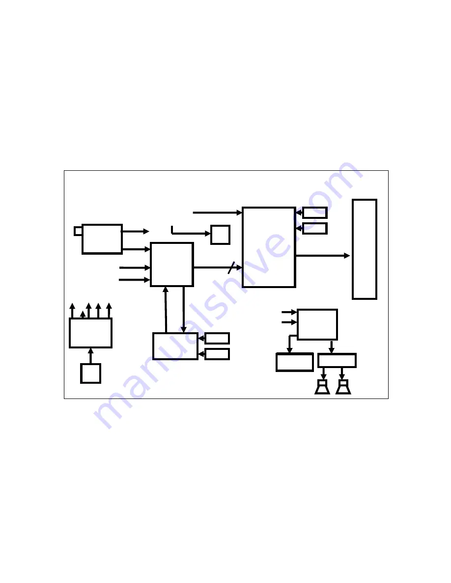 Toshiba 20VL44 Series Service Manual Download Page 9