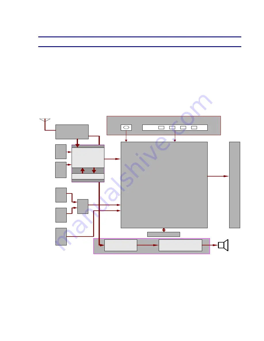 Toshiba 20VL44 Series Service Manual Download Page 49