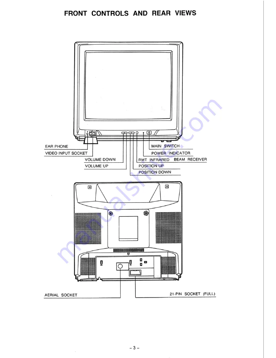 Toshiba 2140TD Service Data Download Page 3