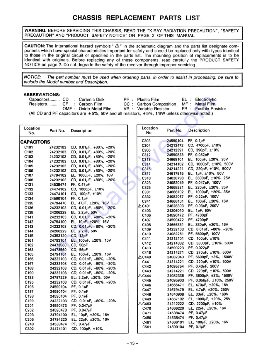 Toshiba 2140TD Service Data Download Page 13