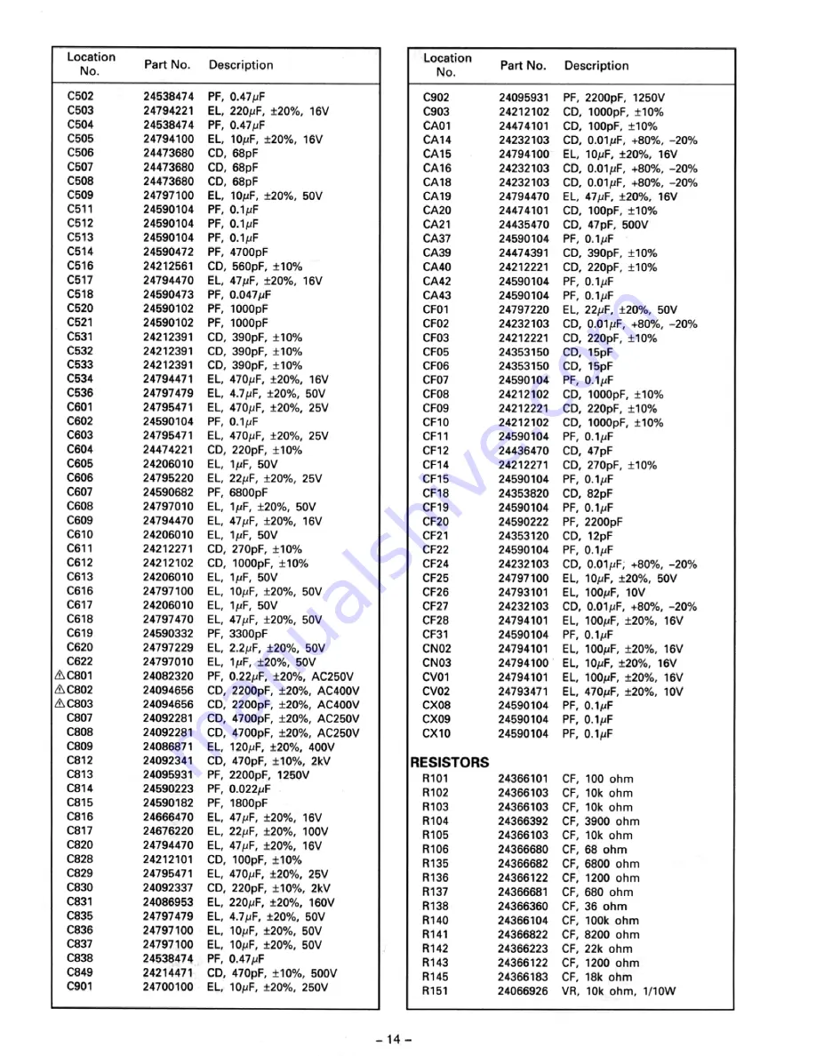 Toshiba 2140TD Service Data Download Page 14