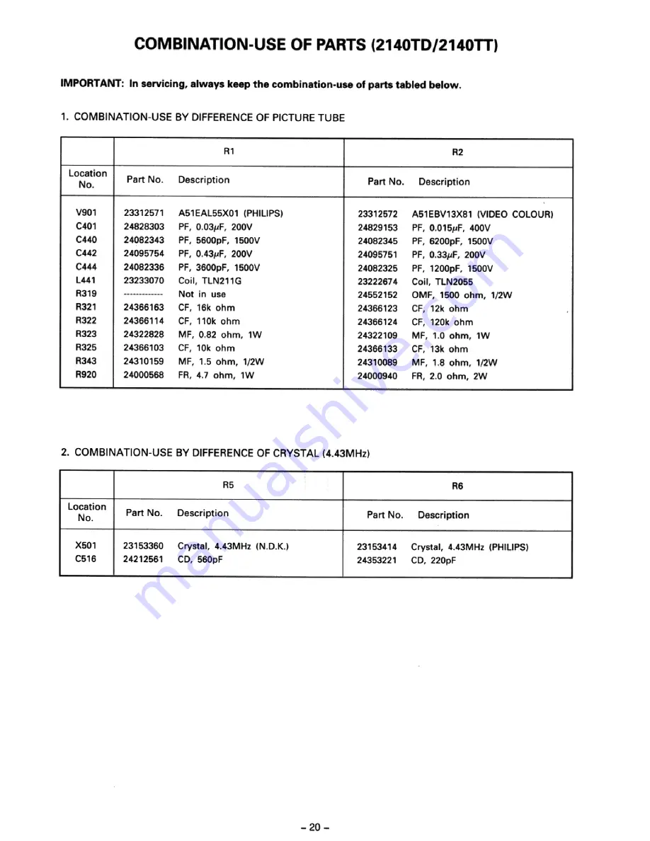 Toshiba 2140TD Service Data Download Page 20