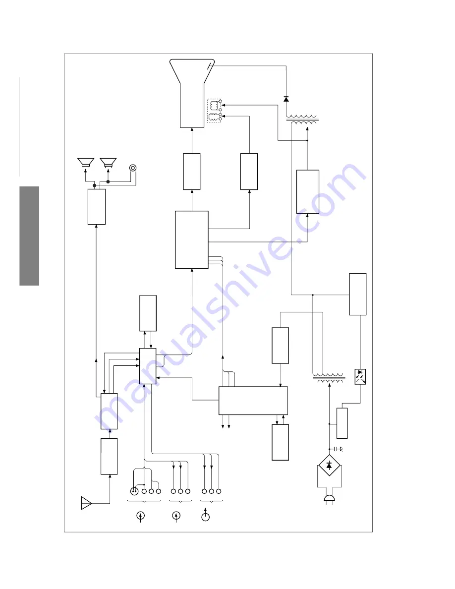 Toshiba 21AZ5VX Service Manual Download Page 36