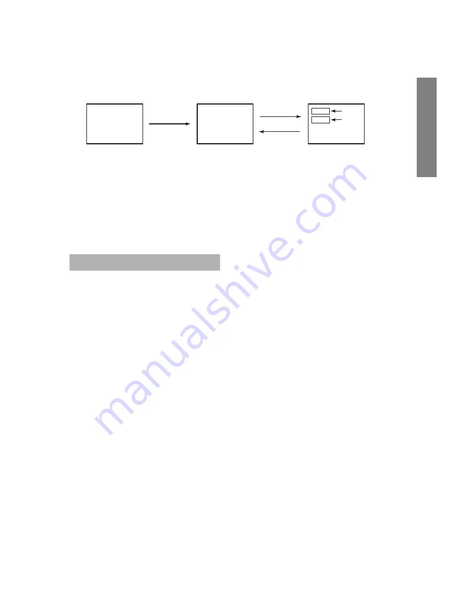 Toshiba 21CSZ5TR Service Manual Download Page 9