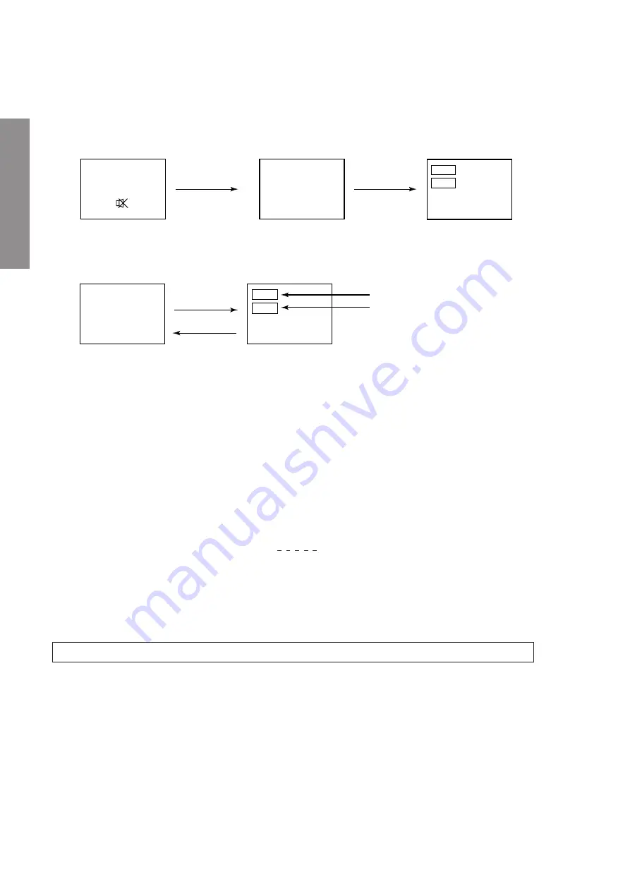 Toshiba 21CZ8DE Service Manual Download Page 6