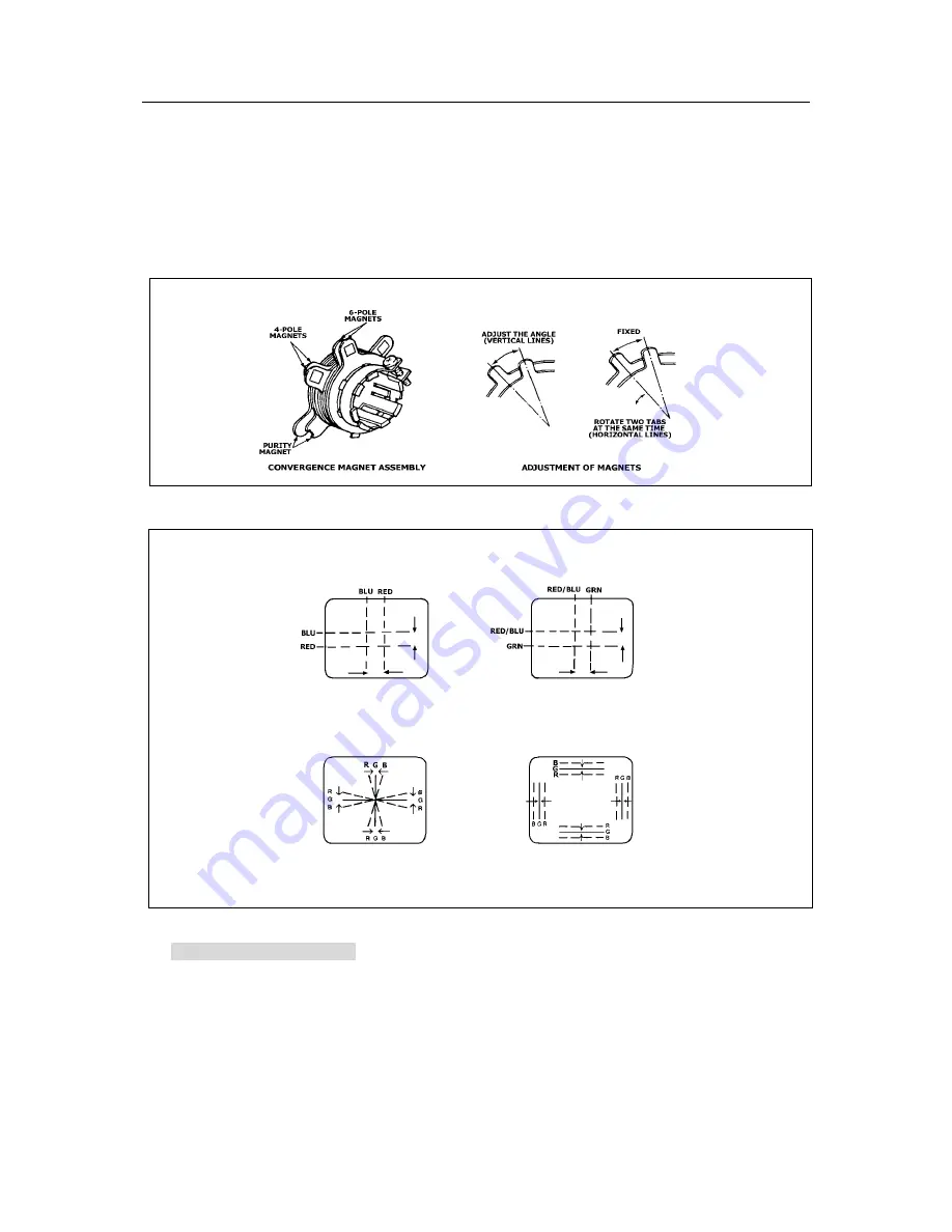 Toshiba 21E88 Service Manual Download Page 9