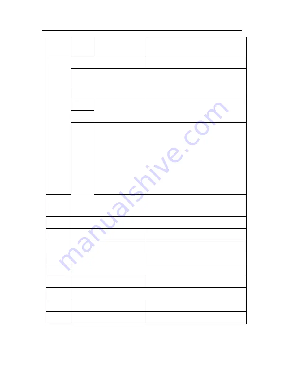 Toshiba 21E88 Service Manual Download Page 17