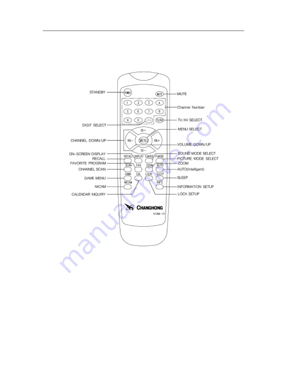 Toshiba 21E88 Скачать руководство пользователя страница 26