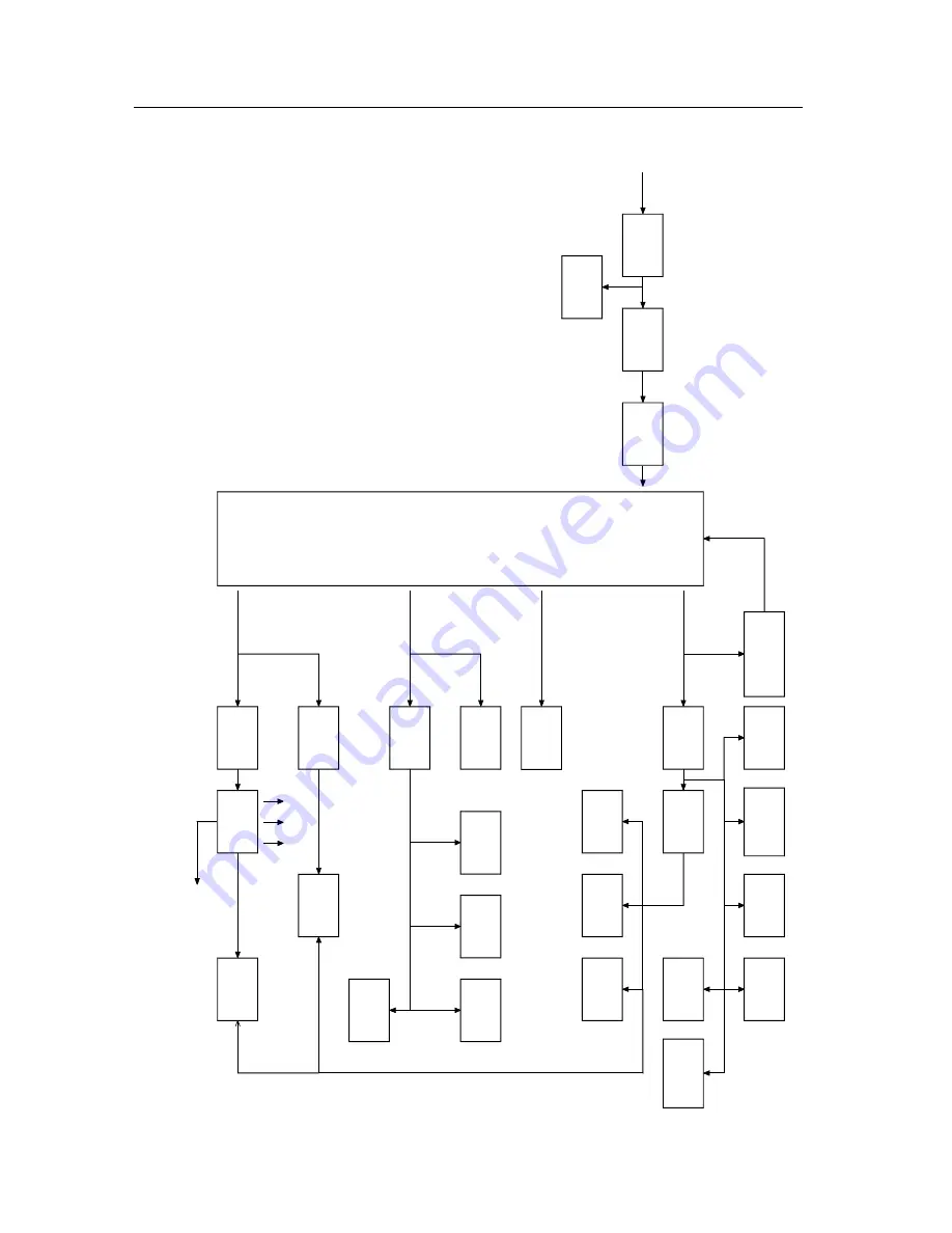 Toshiba 21E88 Service Manual Download Page 31