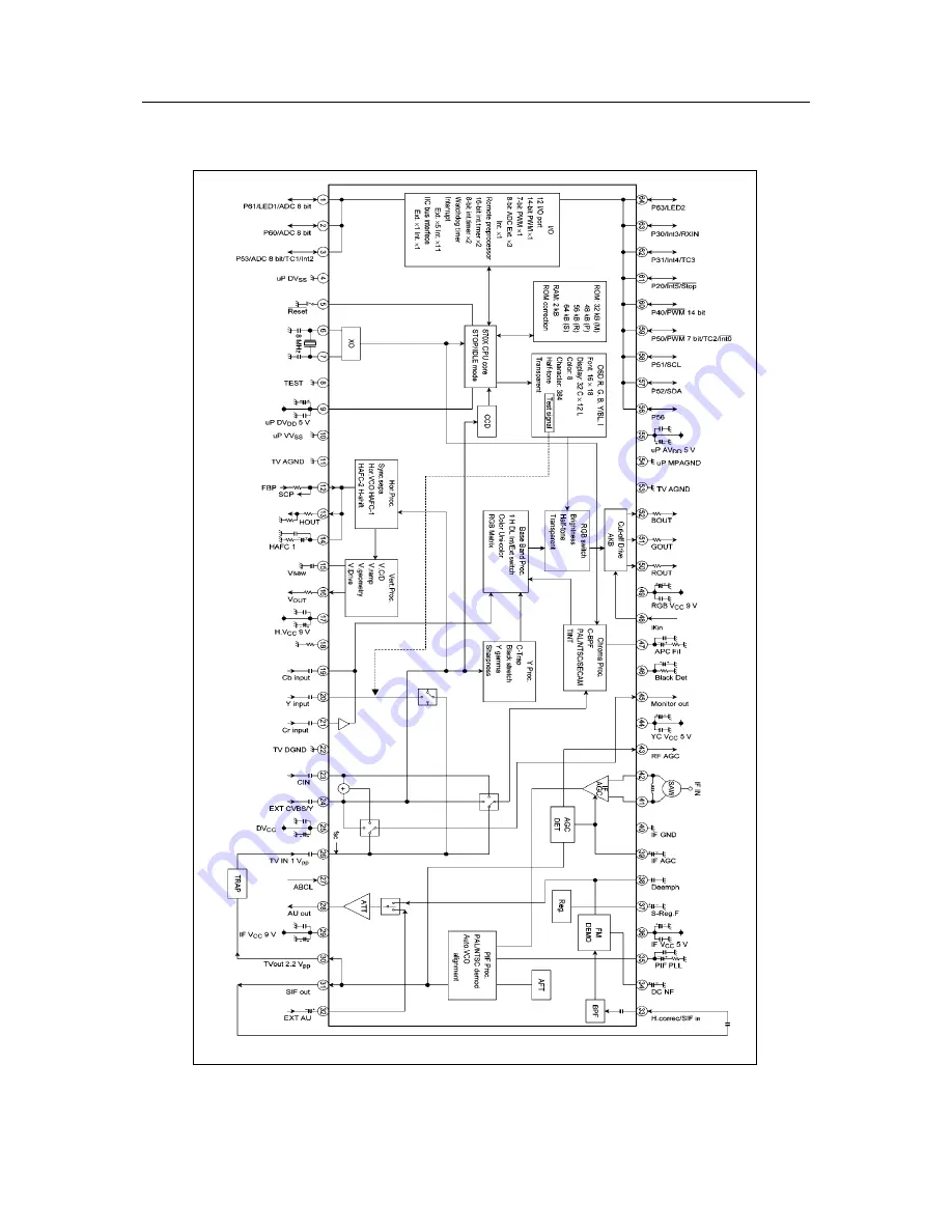 Toshiba 21E88 Service Manual Download Page 36