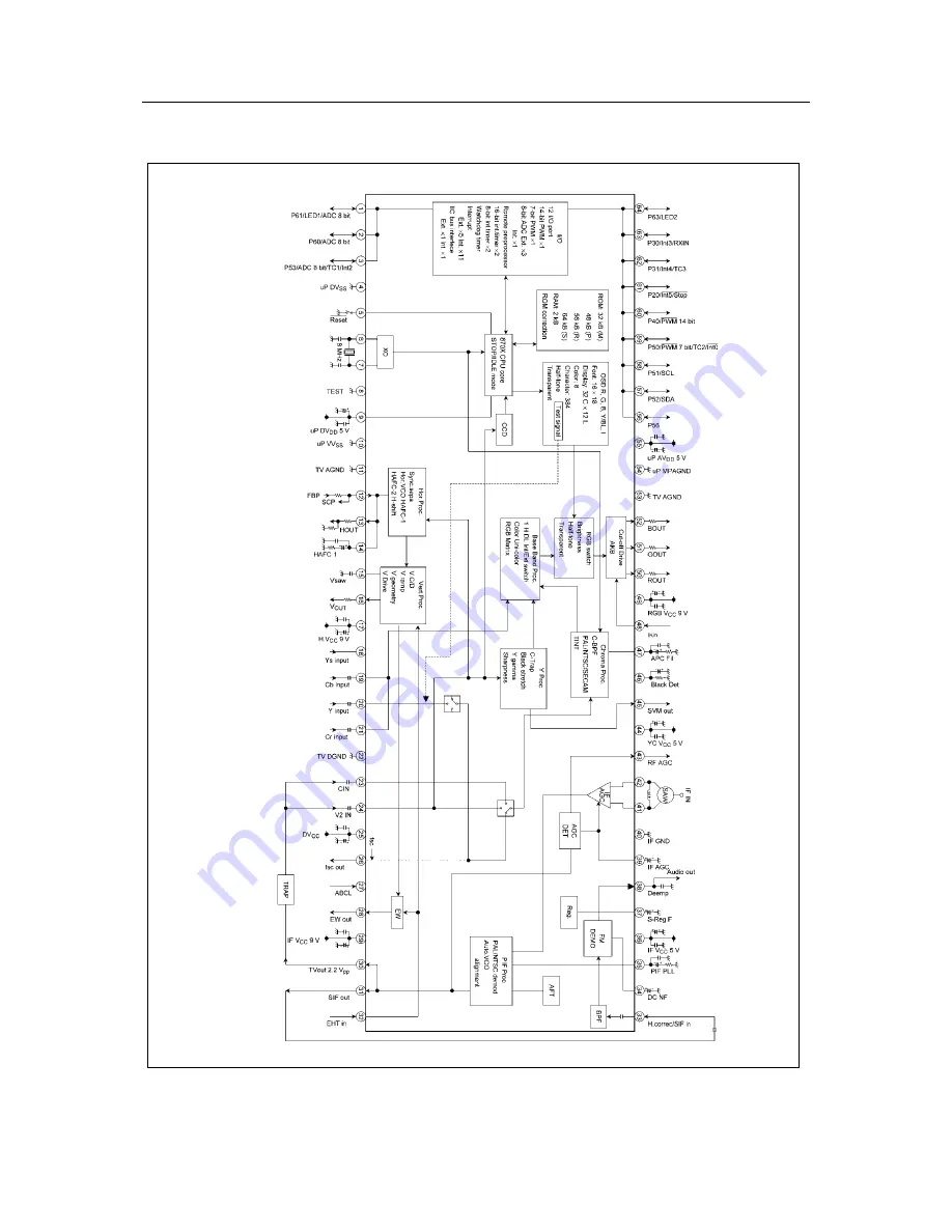 Toshiba 21E88 Скачать руководство пользователя страница 37