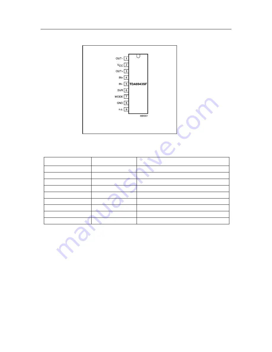 Toshiba 21E88 Service Manual Download Page 45