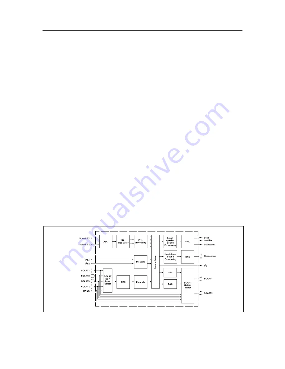 Toshiba 21E88 Service Manual Download Page 52