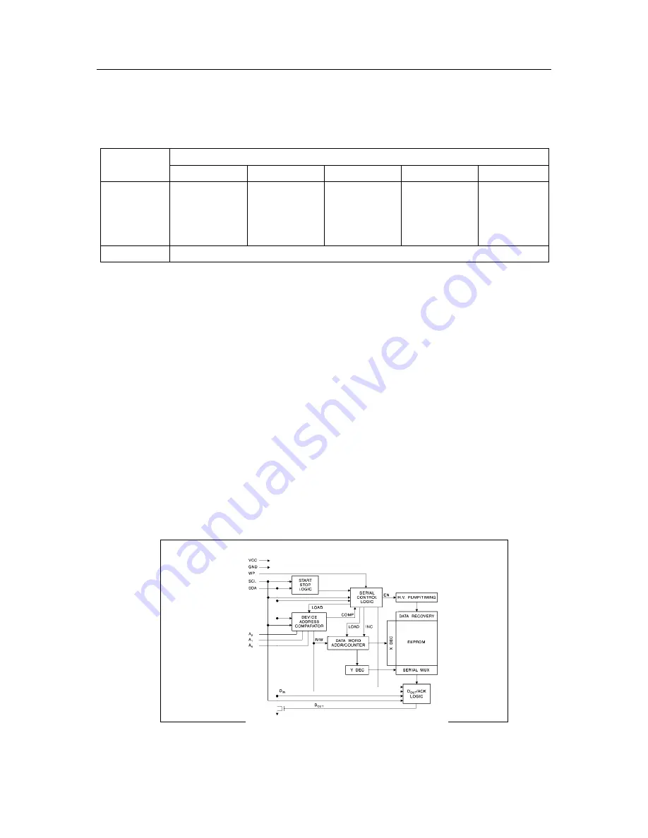 Toshiba 21E88 Service Manual Download Page 55