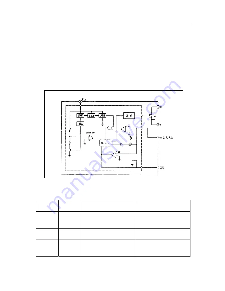 Toshiba 21E88 Service Manual Download Page 56