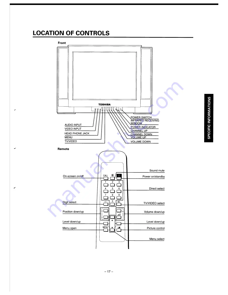 Toshiba 21G3XHE Скачать руководство пользователя страница 17