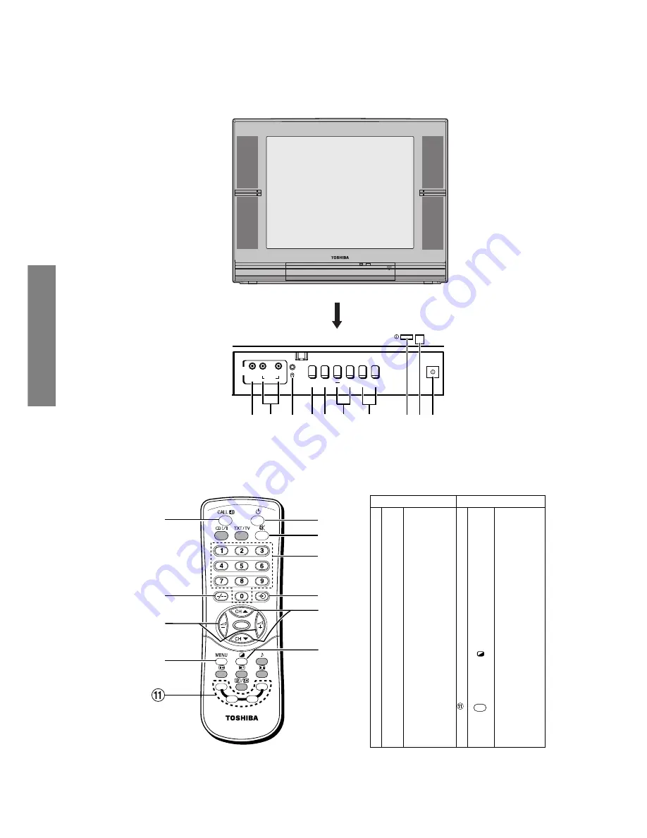 Toshiba 21JZ3E Скачать руководство пользователя страница 14