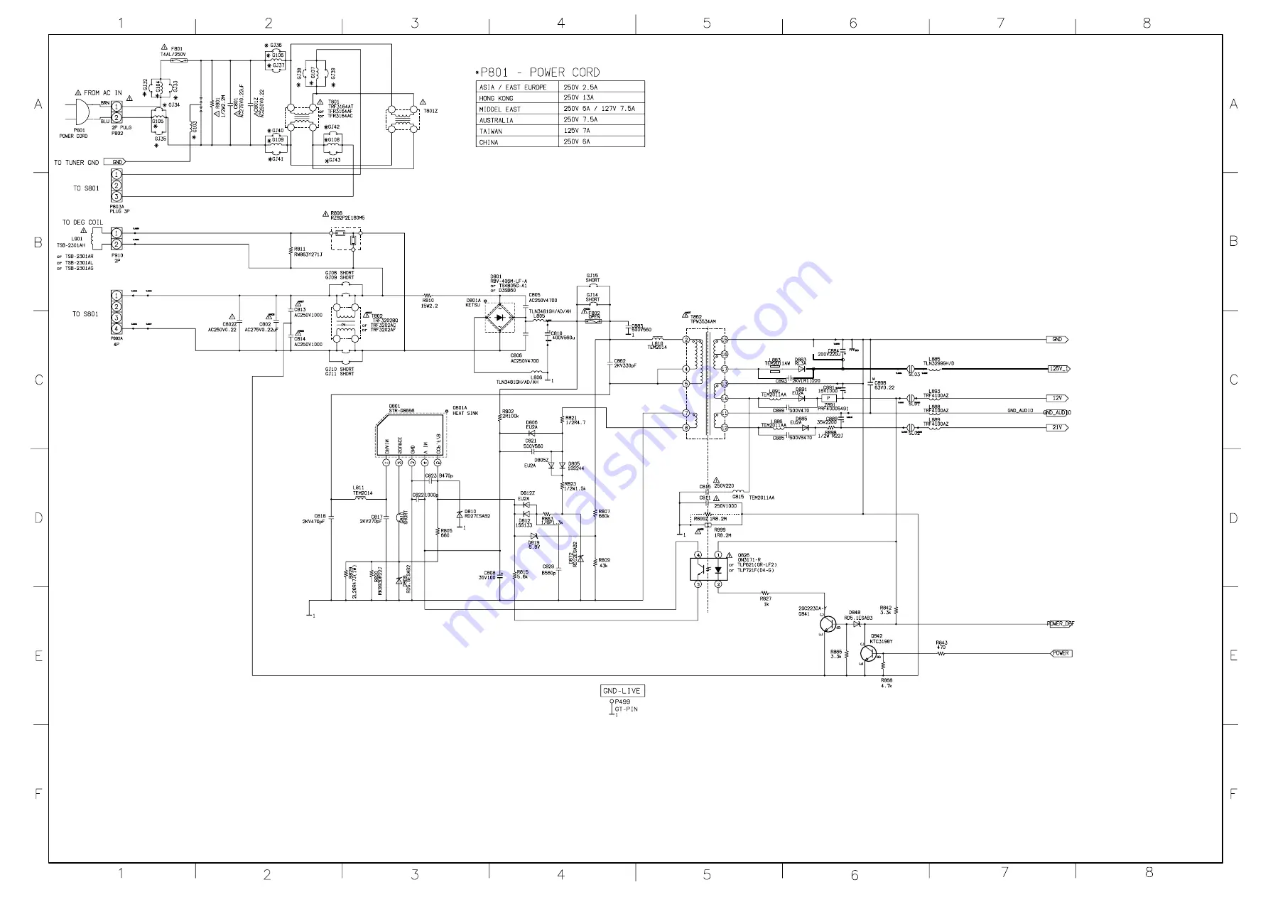 Toshiba 21SZ2E Service Manual Download Page 56