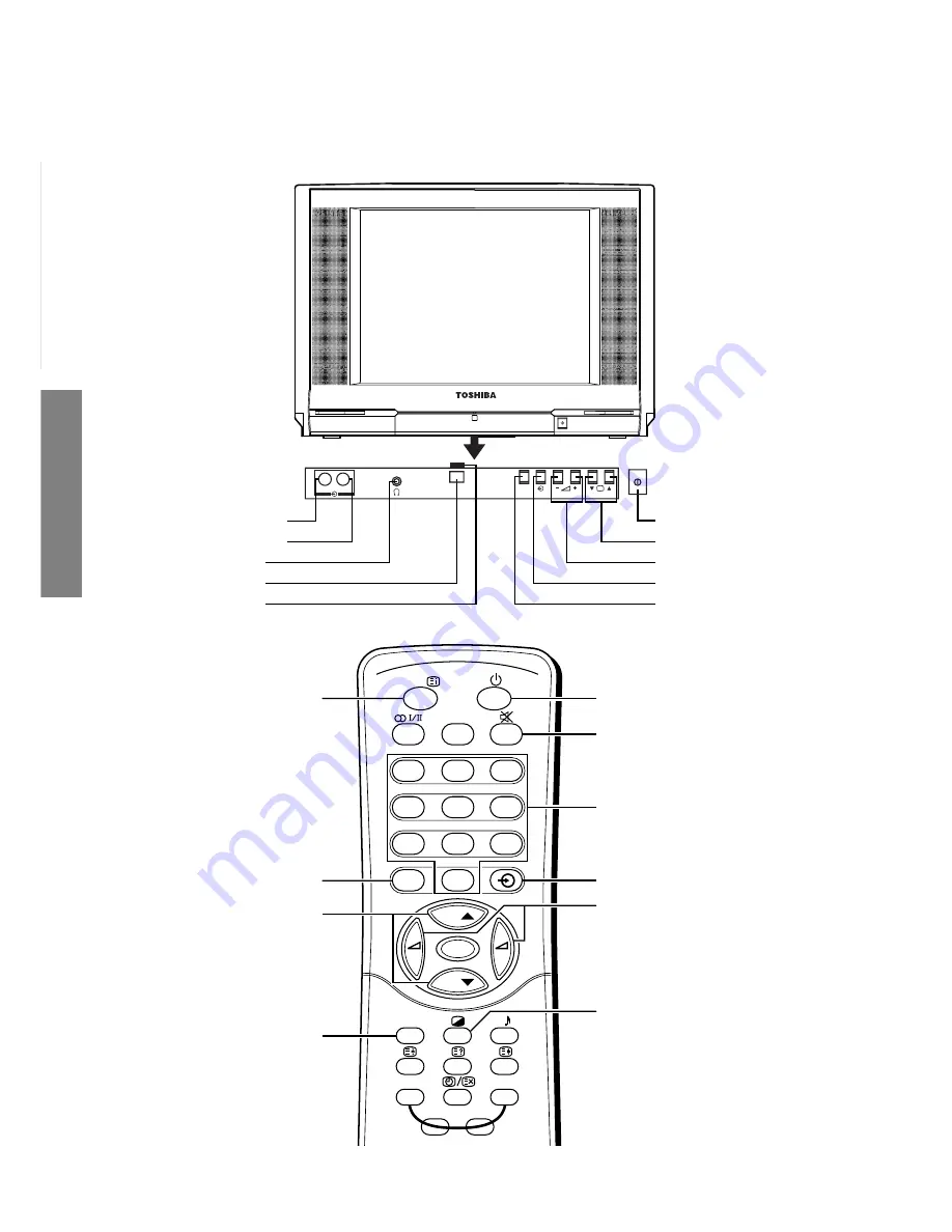 Toshiba 21VZ3E Service Manual Download Page 14