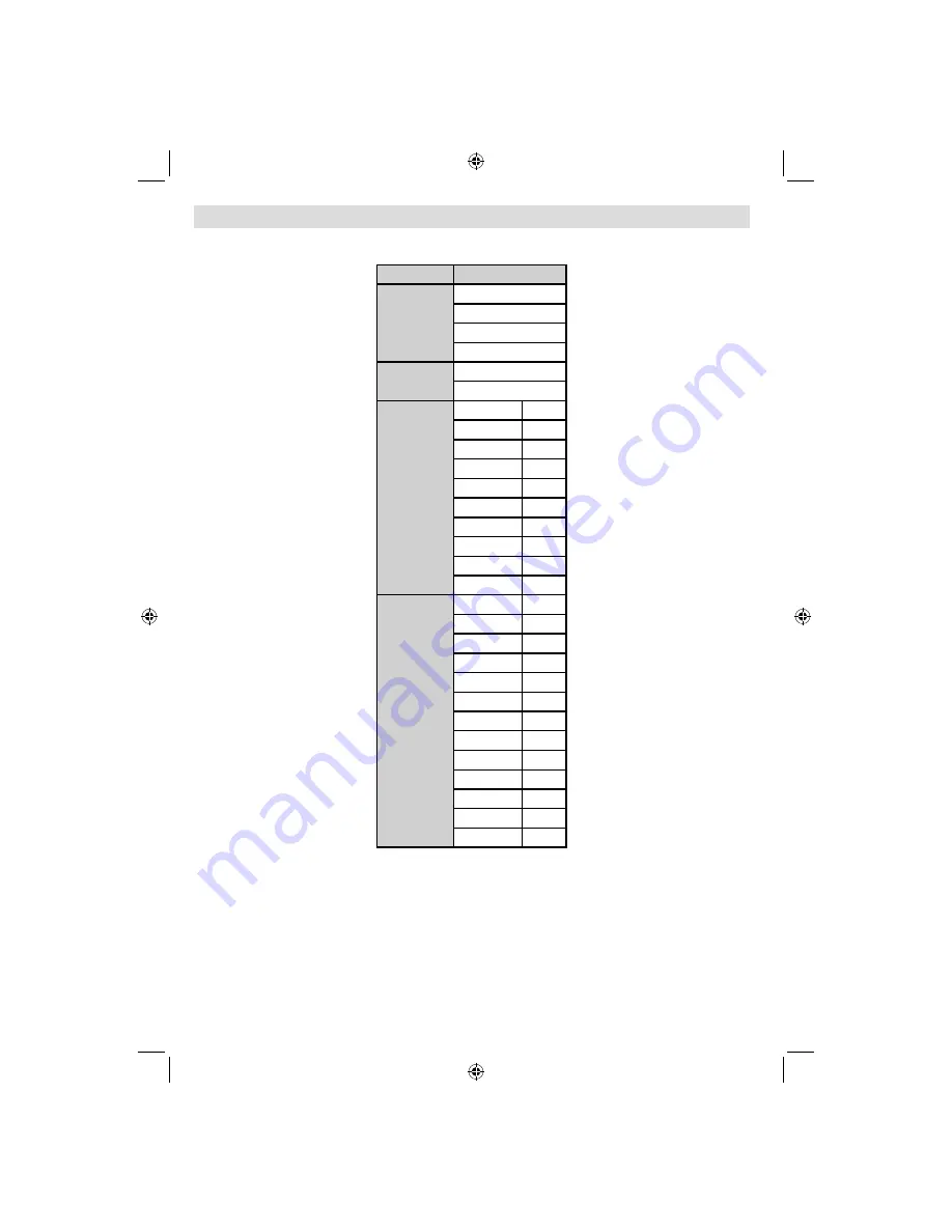 Toshiba 22BL502B DIGITAL Series Owner'S Manual Download Page 43