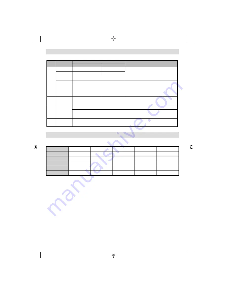 Toshiba 22BL702B Owner'S Manual Download Page 43