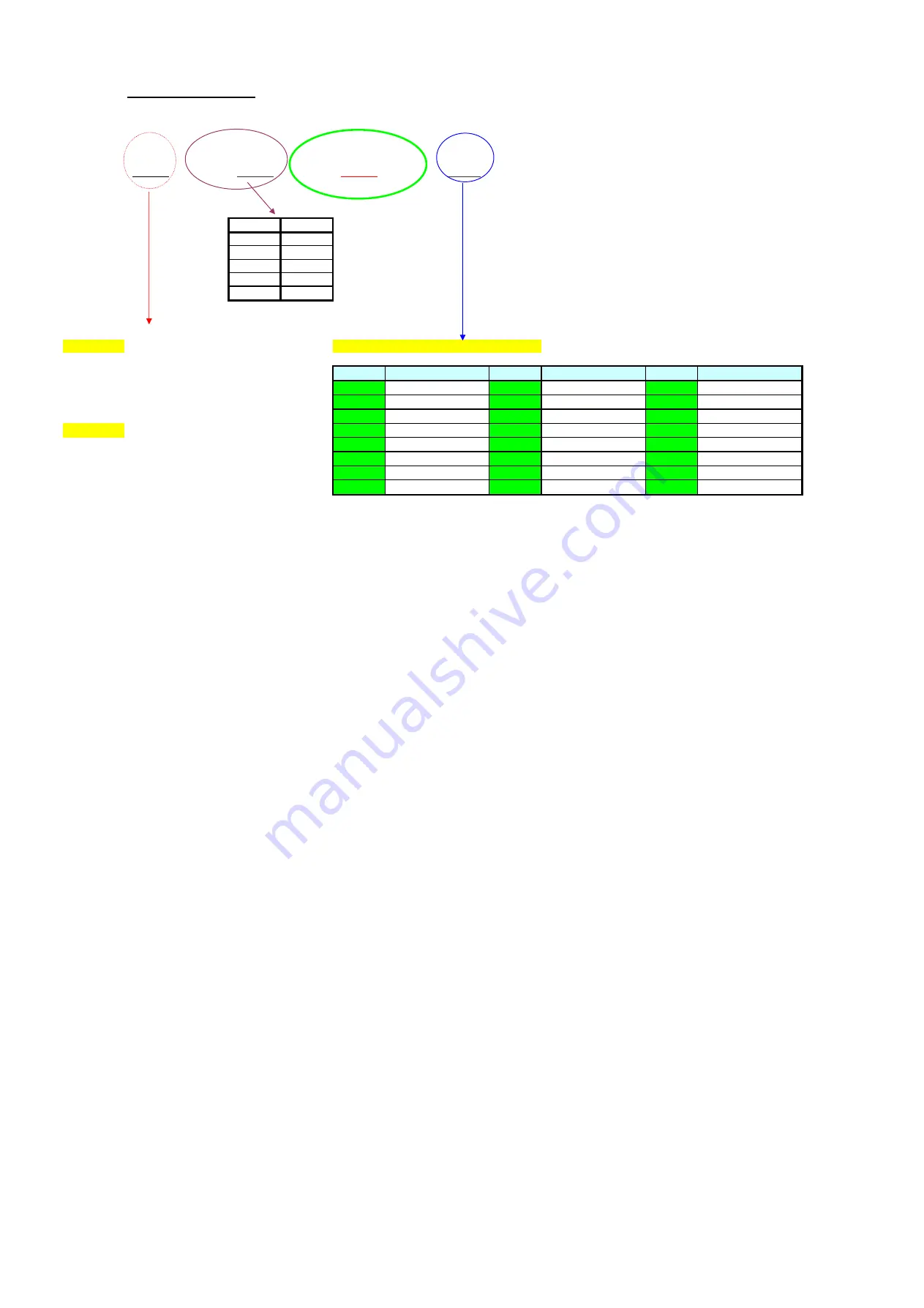 Toshiba 22EL834G Service Manual Download Page 4