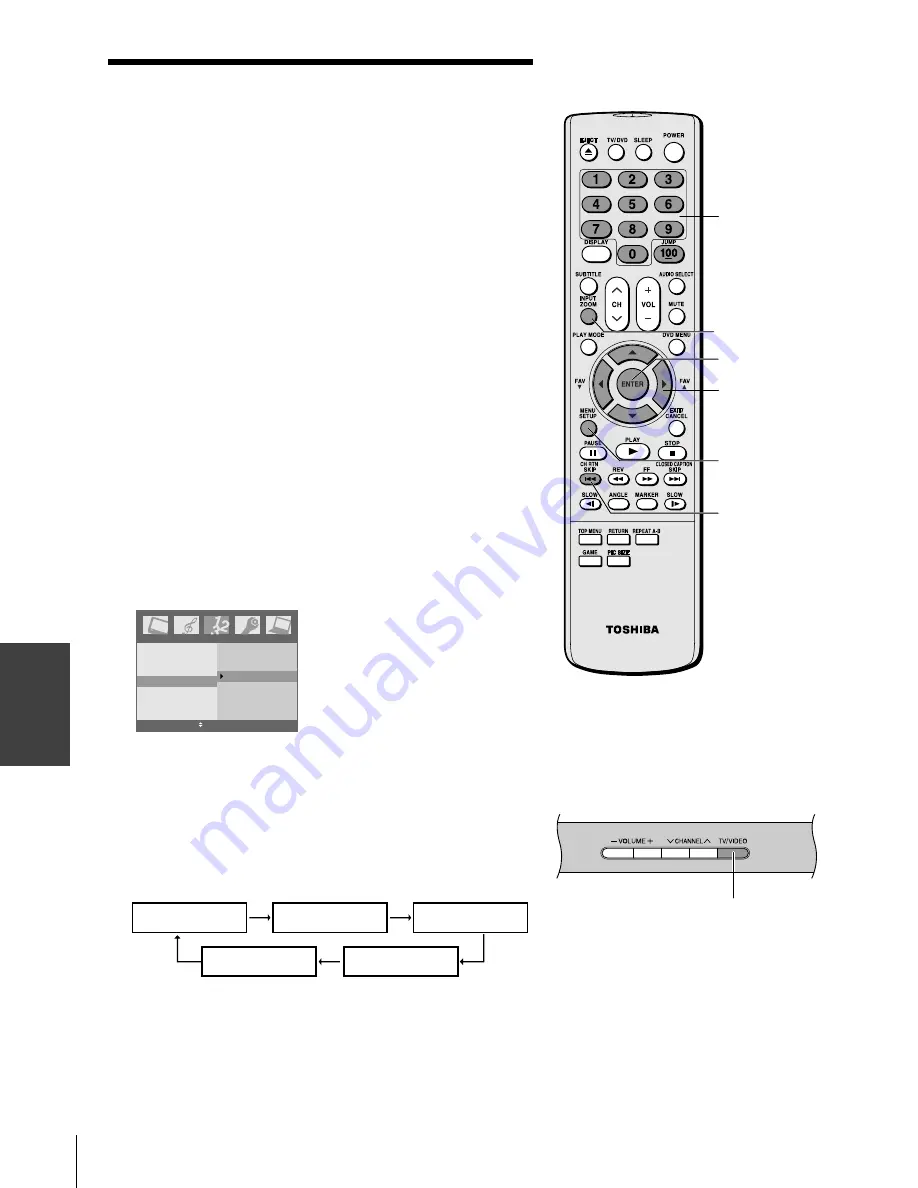 Toshiba 23HLV85 - 23