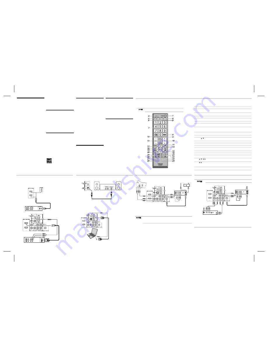 Toshiba 23L1350UC Скачать руководство пользователя страница 2