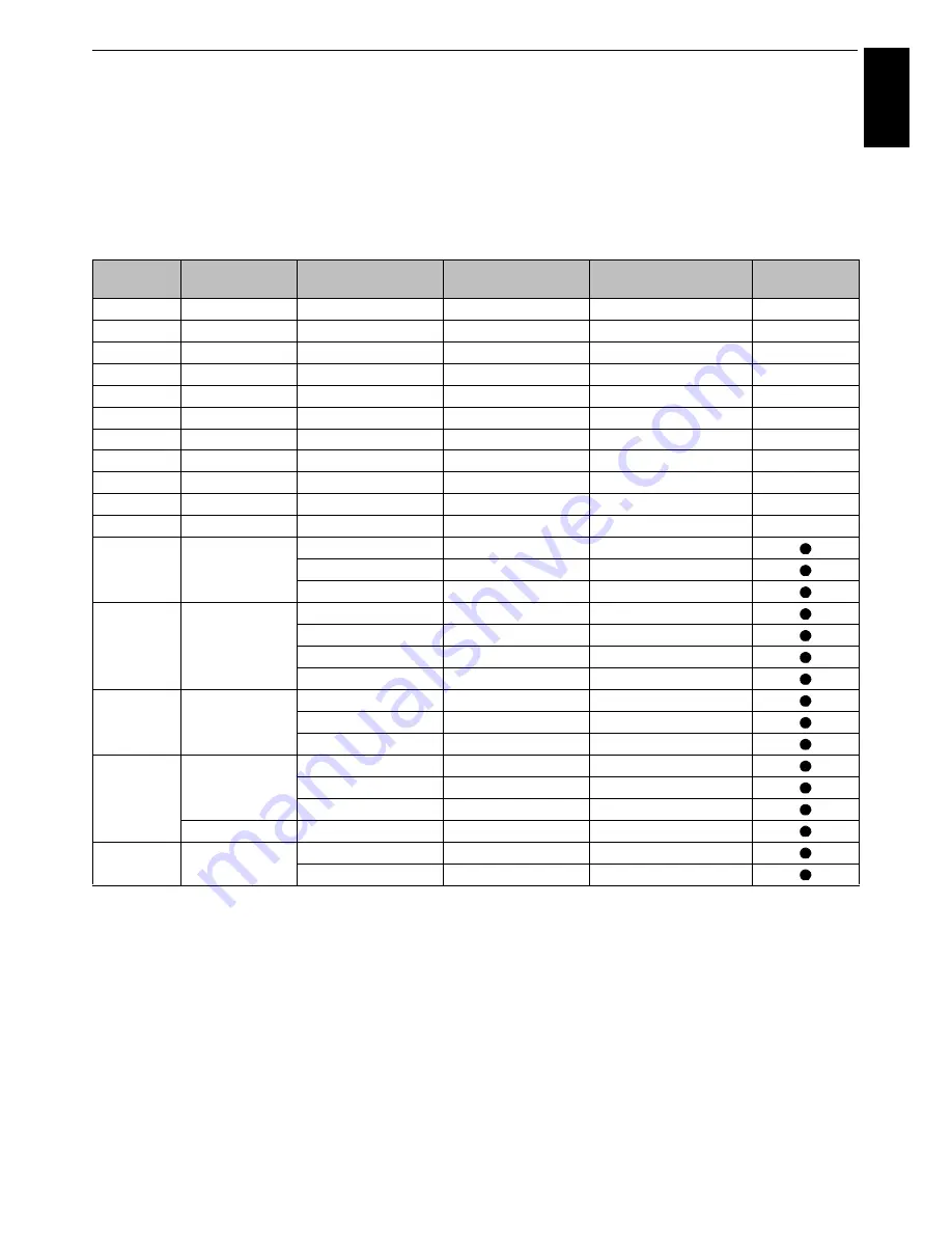 Toshiba 23RL933B Owner'S Manual Download Page 69