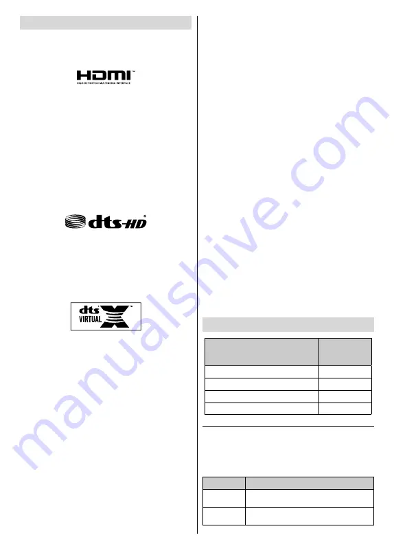 Toshiba 24 W21 Series Quick Start Manual Download Page 49