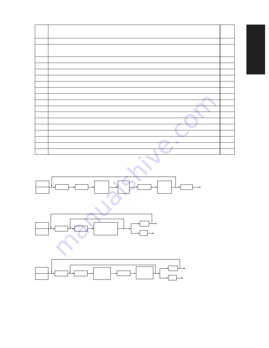 Toshiba 2460 Service Handbook Download Page 12