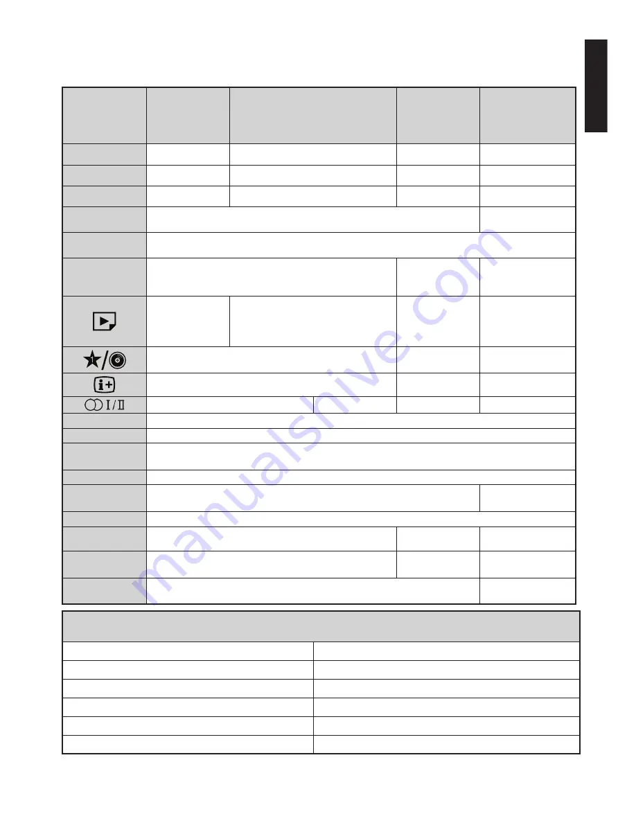 Toshiba 24D153*D Скачать руководство пользователя страница 42