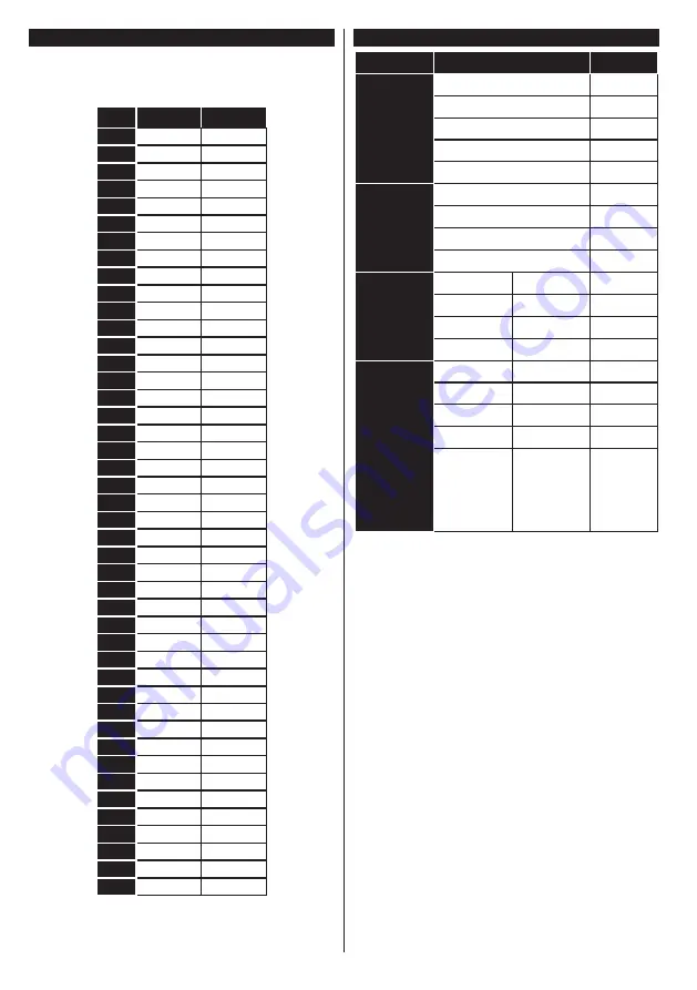 Toshiba 24D3753DB Operating Instructions Manual Download Page 23