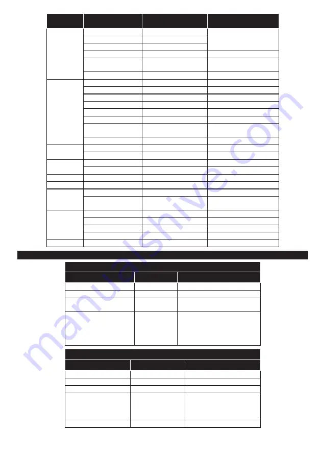 Toshiba 24D3753DB Operating Instructions Manual Download Page 26